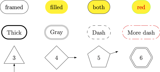 Nodes2