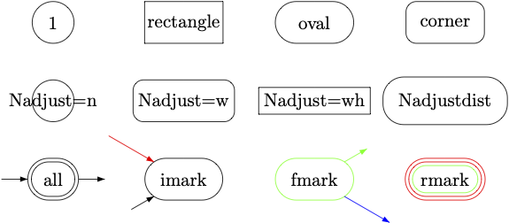 Nodes1