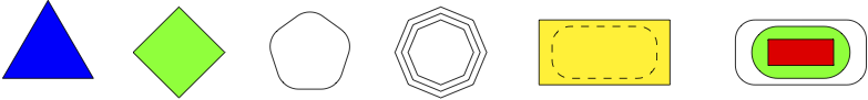 Rectangles, ovals and regular polygons